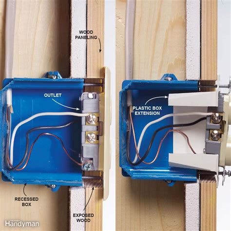 double box electric expansion|how to extend electrical box.